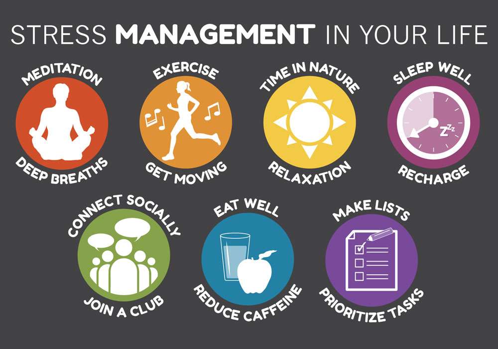 time management tips for stress relief